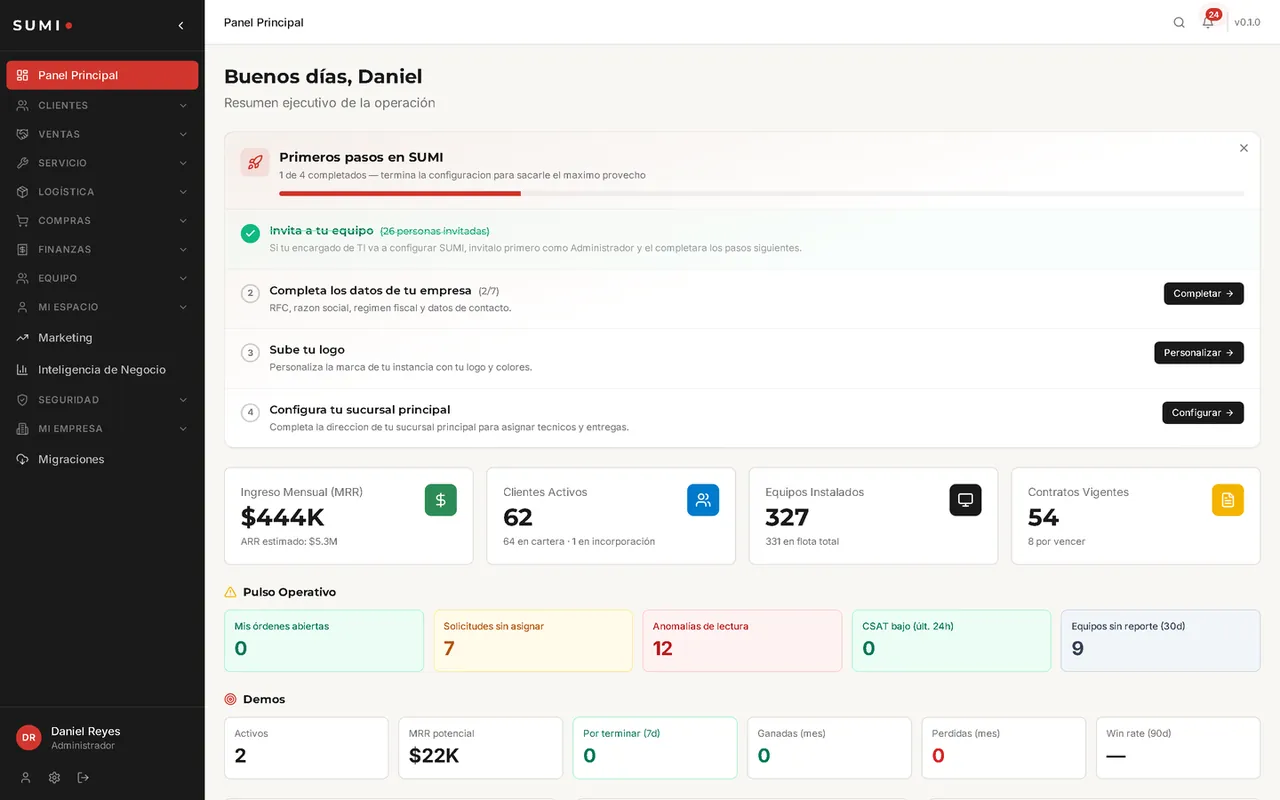 Panel ejecutivo de SUMI: ingreso recurrente, equipos en renta y cortes por facturar